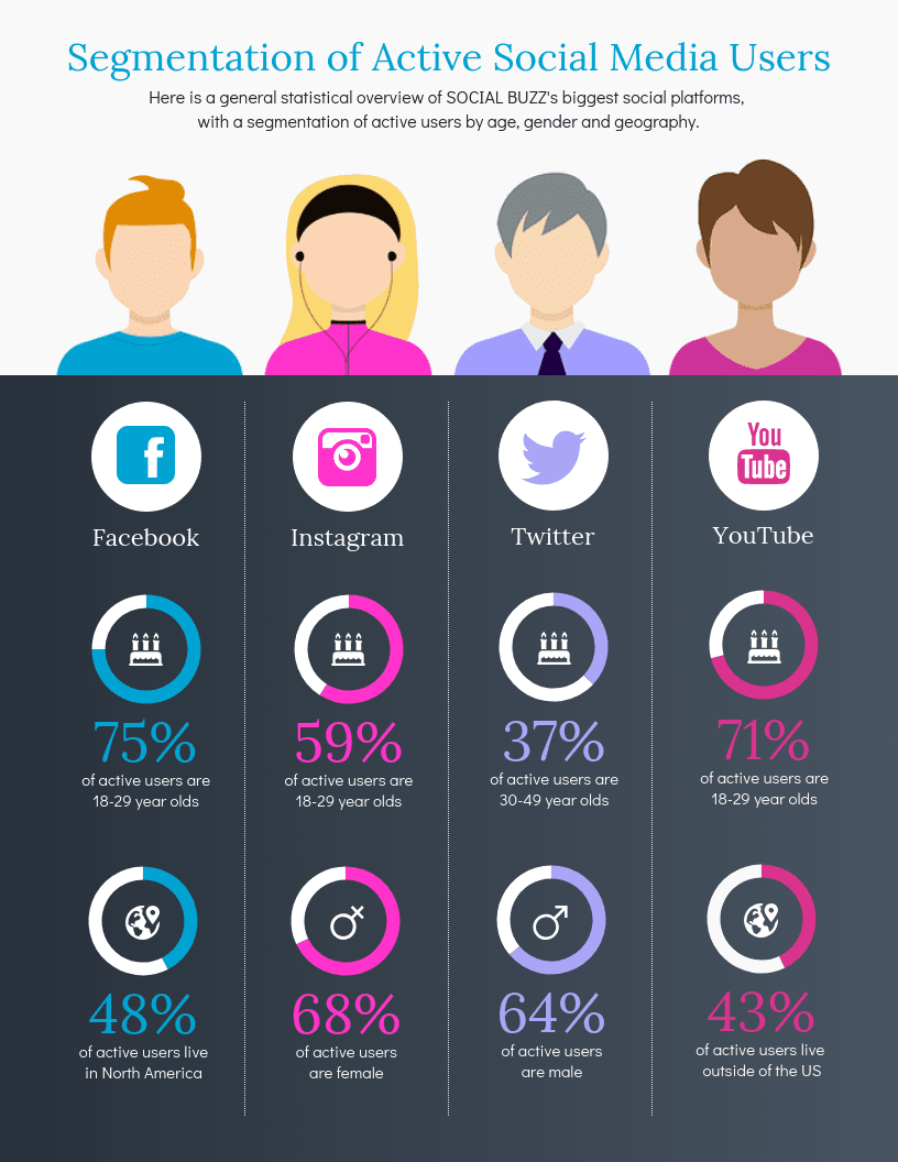 Infographic_social_media_example_Venngage_2
