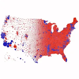 Data Science Projects