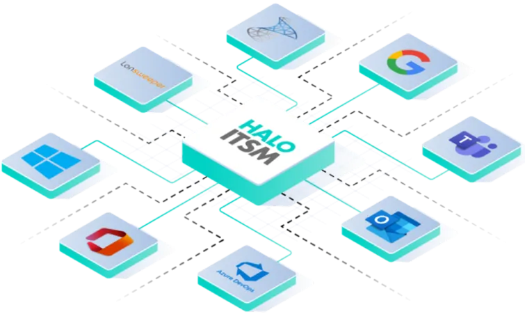 HaloITSM Luxembourg | Plateforme ITSM pour le centre de services et les opérations informatiques
