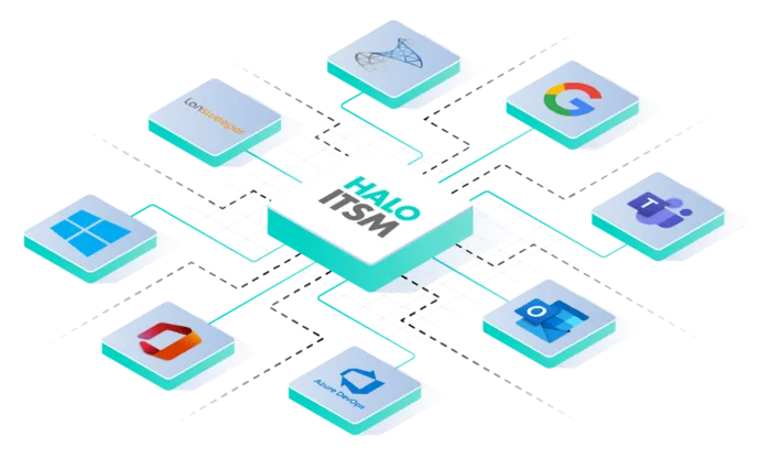 HaloITSM France ITSM deployment by SMC Consulting | Integrate HaloITSM with your favourite apps. - France