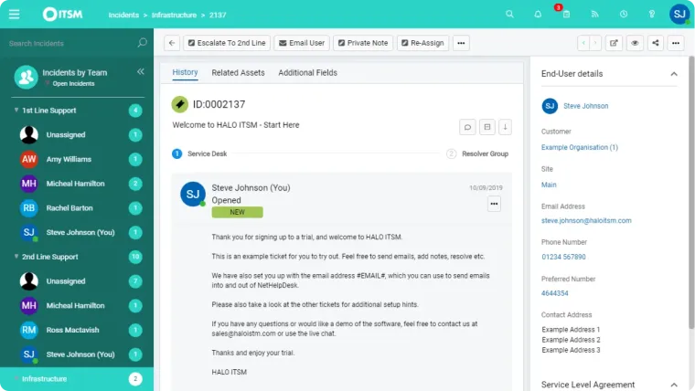 HaloITSM Lever snellere oplossingen