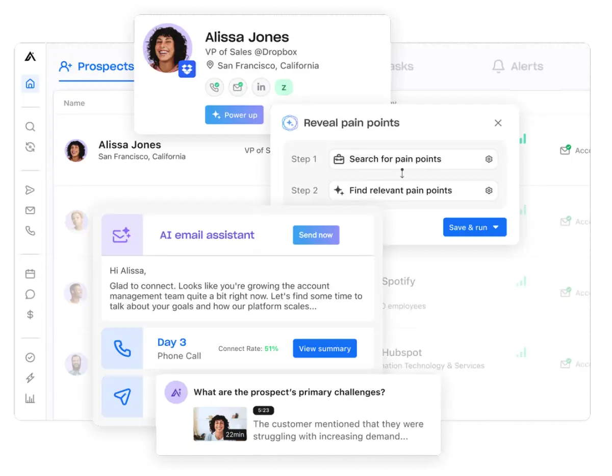 Apollo.io's verkoopintelligentie en automatiseringsoplossingen
