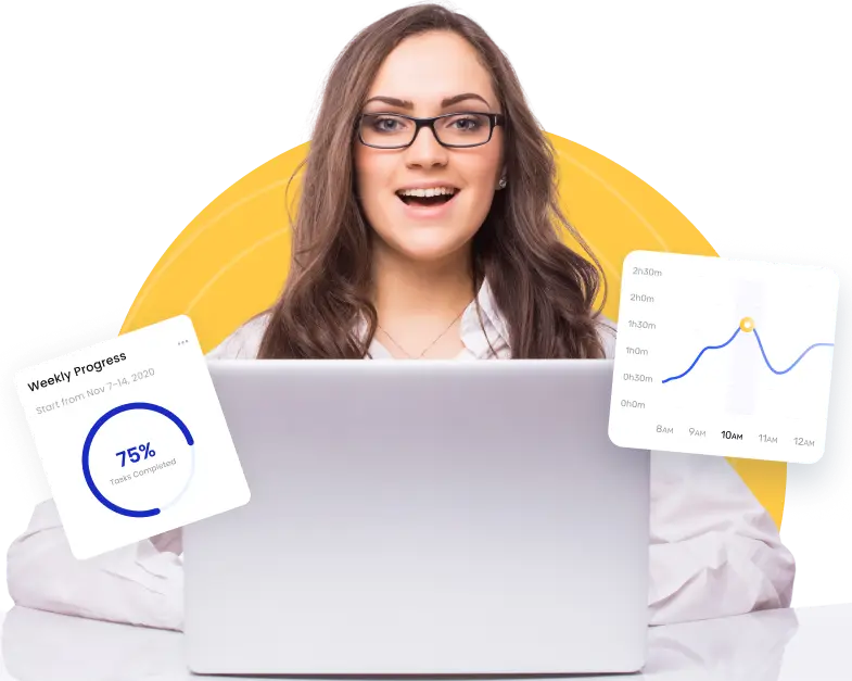 Verkoopinformatie en automatisering