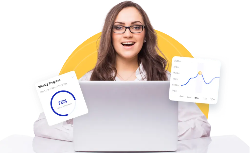 Verkoopinformatie en automatisering