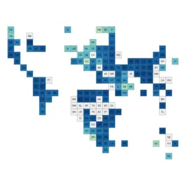 Data Science Projects