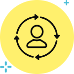 Marketing automation software