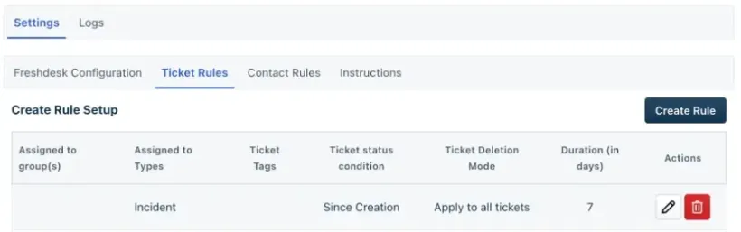 Create Rule Page