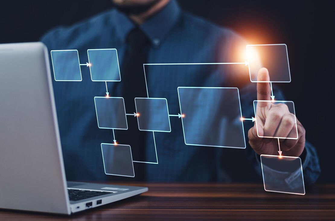 Graphique du plan de conception de processus ServiceNow aligné sur ITIL® 4