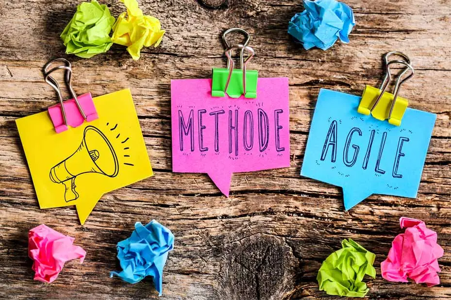 Agile method visual