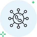 ITSM Software Implementation